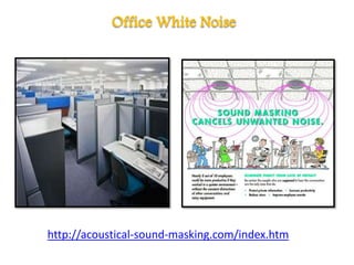 http://acoustical-sound-masking.com/index.htm
Office White Noise
 