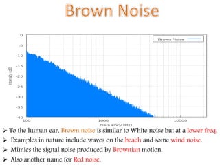  To the human ear, Brown noise is similar to White noise but at a lower freq.
 Examples in nature include waves on the beach and some wind noise.
 Mimics the signal noise produced by Brownian motion.
 Also another name for Red noise.
 