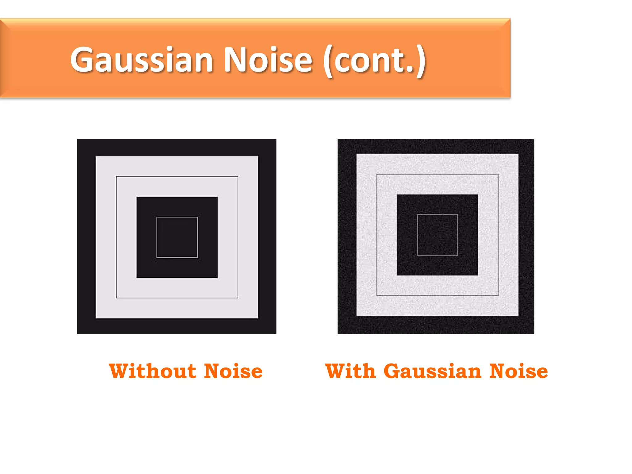 Gaussian Noise (cont.)

Without Noise

With Gaussian Noise

 