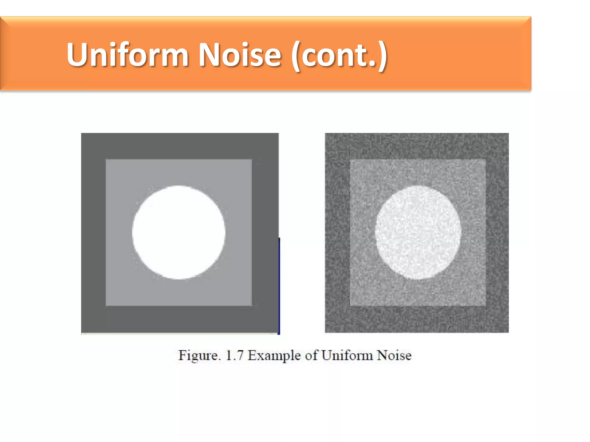 Uniform Noise (cont.)

 