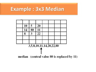 Example : 3x3 Median

 