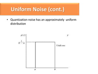 Uniform Noise (cont.)

 