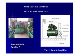 Does this look
familiar?
This is how it should be
NOISE CONTROL EXAMPLES
TREATMENT OF NOISE PATH
 
