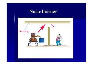 Noise barrier
Damping
 