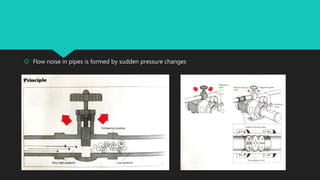Noise in air ducts | PPTX
