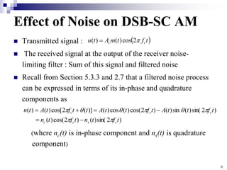 6
Effect of Noise on DSB-SC AM
 Transmitted signal :
 The received signal at the output of the receiver noise-
limiting filter : Sum of this signal and filtered noise
 Recall from Section 5.3.3 and 2.7 that a filtered noise process
can be expressed in terms of its in-phase and quadrature
components as
(where nc(t) is in-phase component and ns(t) is quadrature
component)
 
t
f
t
m
A
t
u c
c 
2
cos
)
(
)
( 
)
2
sin(
)
(
)
2
cos(
)
(
)
2
sin(
)
(
sin
)
(
)
2
cos(
)
(
cos
)
(
)]
(
2
cos[
)
(
)
(
t
f
t
n
t
f
t
n
t
f
t
t
A
t
f
t
t
A
t
t
f
t
A
t
n
c
s
c
c
c
c
c














 
