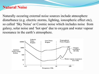 Natural Noise 
Naturally occuring external noise sources include atmosphere 
disturbance (e.g. electric storms, lighting, ionospheric effect etc), 
so called ‘Sky Noise’ or Cosmic noise which includes noise from 
galaxy, solar noise and ‘hot spot’ due to oxygen and water vapour 
resonance in the earth’s atmosphere. 
 