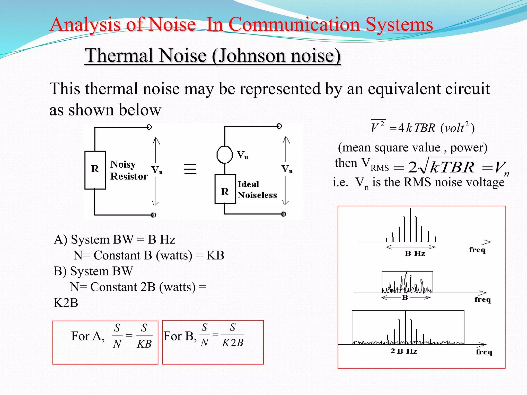 Analysis of Noise In Communication Systems 
Thermal Noise (Johnson noise) 
This thermal noise may be represented by an equivalent circuit 
as shown below 
A) System BW = B Hz 
N= Constant B (watts) = KB 
B) System BW 
N= Constant 2B (watts) = 
K2B 
S 
KB 
S 
For A,  
N 
S 
K B 
S 
N 
2 
For B,  
4 ( ) 2 
____ 
2 V  k TBR volt 
(mean square value , power) 
then VRMS 
i.e. Vn is the RMS noise voltage 
n  2 kTBR V 
 