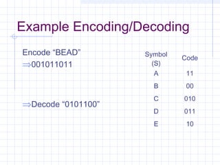 Noise infotheory1 | PPT