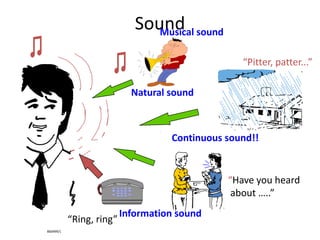 Noise_its_control.ppt