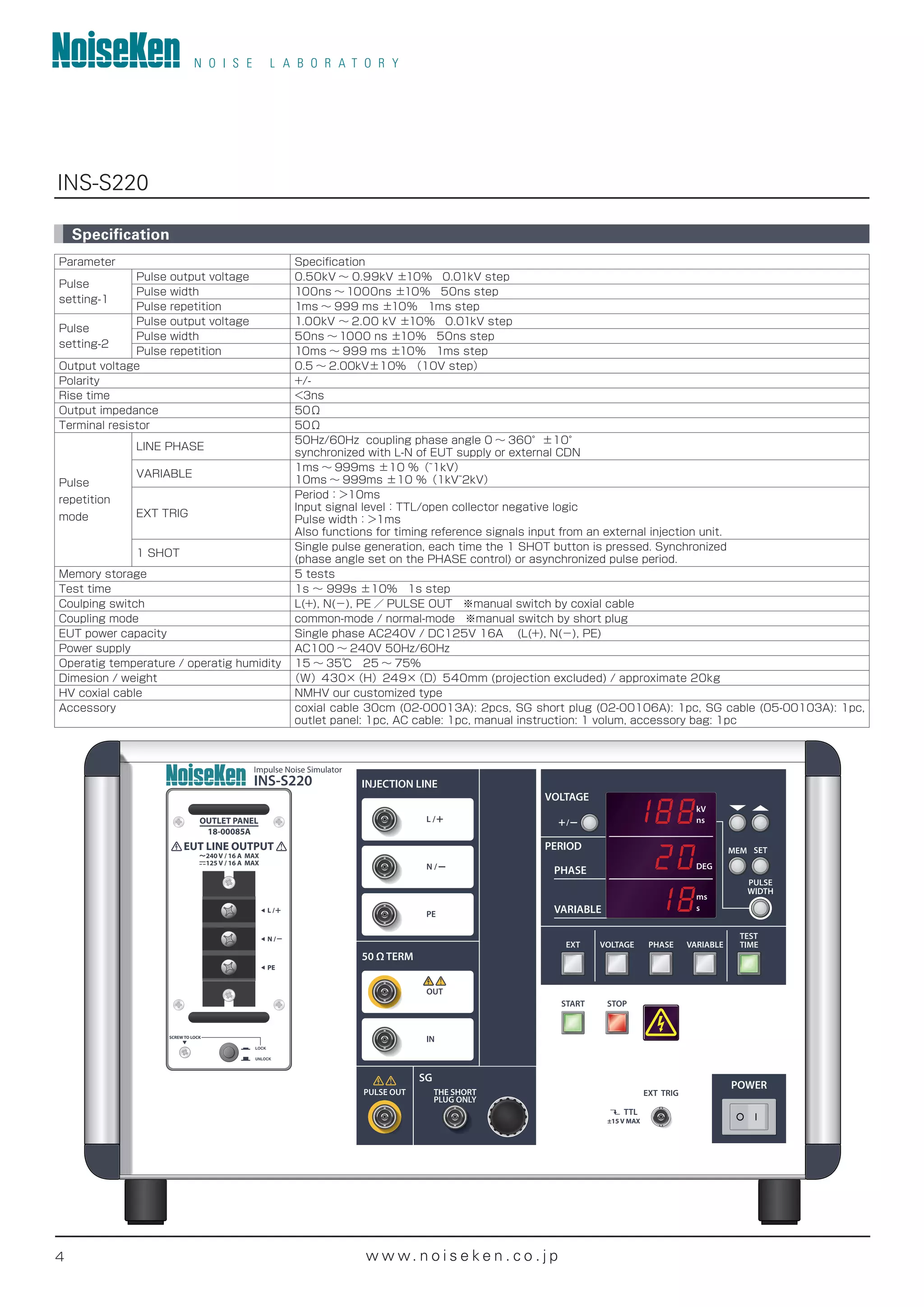 4 w w w. n o i s e k e n . c o . j p
kV
ns
ms
DEG
s
POWER
EXT TRIG
TTL
±15 V MAX
Impulse Noise Simulator
INS-S220
OUTLET PANEL
18-00085A
L /≎
N /≐
PE
SCREW TO LOCK
⊡240 V / 16 A MAX
125 V / 16 A MAX
EUT LINE OUTPUT
Parameter Speciﬁcation
Pulse
setting-1
Pulse output voltage 0.50kV ∼ 0.99kV ±10% 0.01kV step
Pulse width 100ns ∼ 1000ns ±10% 50ns step
Pulse repetition 1ms ∼ 999 ms ±10% 1ms step
Pulse
setting-2
Pulse output voltage 1.00kV ∼ 2.00 kV ±10% 0.01kV step
Pulse width 50ns ∼ 1000 ns ±10% 50ns step
Pulse repetition 10ms ∼ 999 ms ±10% 1ms step
Output voltage 0.5 ∼ 2.00kV±10％ 
（10V step）
 
Polarity +/-
Rise time <3ns
Output impedance 50Ω
Terminal resistor 50Ω
Pulse
repetition
mode
LINE PHASE
50Hz/60Hz coupling phase angle 0 ∼ 360°±10°
synchronized with L-N of EUT supply or external CDN
VARIABLE
1ms ∼ 999ms ±10 %（~1kV）
10ms ∼ 999ms ±10 %（1kV~2kV）
EXT TRIG
Period：>10ms
Input signal level：TTL/open collector negative logic
Pulse width：>1ms
Also functions for timing reference signals input from an external injection unit.
1 SHOT
Single pulse generation, each time the 1 SHOT button is pressed. Synchronized
(phase angle set on the PHASE control) or asynchronized pulse period.
Memory storage 5 tests
Test time 1s ∼ 999s ±10% 1s step
Coulping switch L(+), N(−), PE ／ PULSE OUT ※manual switch by coxial cable
Coupling mode common-mode / normal-mode ※manual switch by short plug
EUT power capacity Single phase AC240V / DC125V 16A  (L(+), N(−), PE)
Power supply AC100 ∼ 240V 50Hz/60Hz
Operatig temperature / operatig humidity 15 ∼ 35℃ 25 ∼ 75％
Dimesion / weight （W）430×
（H）249×
（D）540mm (projection excluded) / approximate 20kg
HV coxial cable NMHV our customized type
Accessory coxial cable 30cm (02-00013A): 2pcs, SG short plug (02-00106A): 1pc, SG cable (05-00103A): 1pc,
outlet panel: 1pc, AC cable: 1pc, manual instruction: 1 volum, accessory bag: 1pc
INS-S220
Specification
 