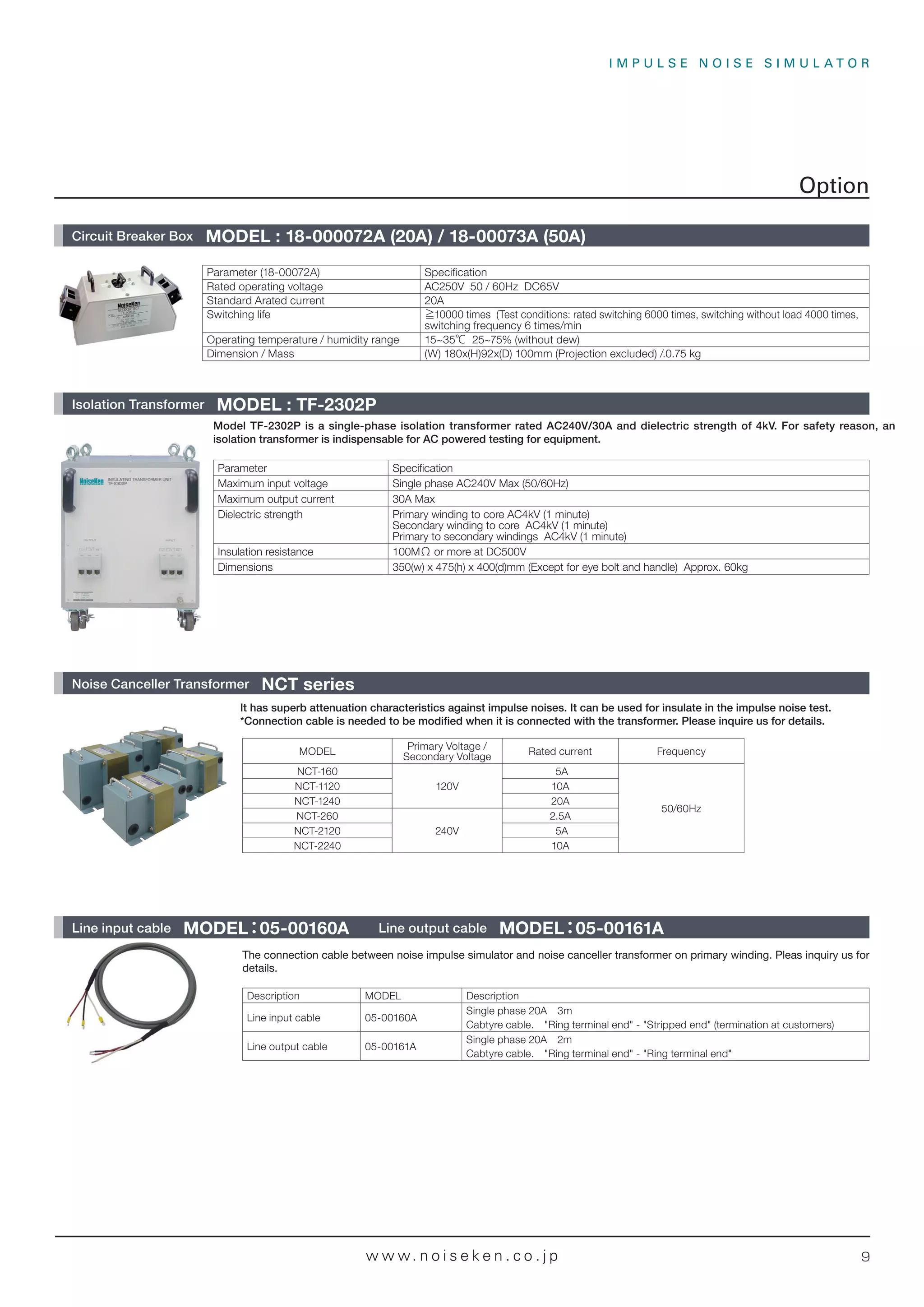 I M P U L S E N O I S E S I M U L A T O R
9
w w w. n o i s e k e n . c o . j p
MODEL
Primary Voltage /
Secondary Voltage
Rated current Frequency
NCT-160
120V
5A
50/60Hz
NCT-1120 10A
NCT-1240 20A
NCT-260
240V
2.5A
NCT-2120 5A
NCT-2240 10A
Description MODEL Description
Line input cable 05-00160A
Single phase 20A 3m
Cabtyre cable. "Ring terminal end" - "Stripped end" (termination at customers)
Line output cable 05-00161A
Single phase 20A 2m
Cabtyre cable. "Ring terminal end" - "Ring terminal end"
The connection cable between noise impulse simulator and noise canceller transformer on primary winding. Pleas inquiry us for
details.
Parameter (18-00072A) Speciﬁcation
Rated operating voltage AC250V 50 / 60Hz DC65V
Standard Arated current 20A
Switching life ≧10000 times (Test conditions: rated switching 6000 times, switching without load 4000 times,
switching frequency 6 times/min
Operating temperature / humidity range 15~35℃ 25~75% (without dew)
Dimension / Mass (W) 180x(H)92x(D) 100mm (Projection excluded) /.0.75 kg
Model TF-2302P is a single-phase isolation transformer rated AC240V/30A and dielectric strength of 4kV. For safety reason, an
isolation transformer is indispensable for AC powered testing for equipment.
It has superb attenuation characteristics against impulse noises. It can be used for insulate in the impulse noise test.
*Connection cable is needed to be modified when it is connected with the transformer. Please inquire us for details.
Parameter Specification
Maximum input voltage Single phase AC240V Max (50/60Hz)
Maximum output current 30A Max
Dielectric strength Primary winding to core AC4kV (1 minute)
Secondary winding to core AC4kV (1 minute)
Primary to secondary windings AC4kV (1 minute)
Insulation resistance 100MΩ or more at DC500V
Dimensions 350(w) x 475(h) x 400(d)mm (Except for eye bolt and handle) Approx. 60kg
Circuit Breaker Box MODEL : 18-000072A (20A) / 18-00073A (50A)
Isolation Transformer MODEL : TF-2302P
Noise Canceller Transformer NCT series
Line input cable MODEL：05-00160A Line output cable MODEL：05-00161A
Option
 