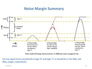 Noise Margin Summary




For any signal to be considered as logic ‘0’ and logic ‘1’, it should be in the NML and
NMH ranges, respectively
   3/2/2013                                                                               35
 