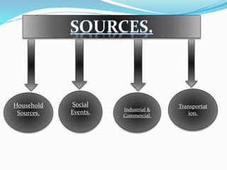 Household
Sources.
Social
Events. Industrial &
Commercial.
Transportat
ion.
 