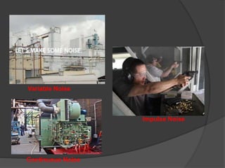 Variable Noise
Impulse Noise
Continuous Noise
 