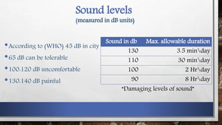 Noise pollution | PPTX