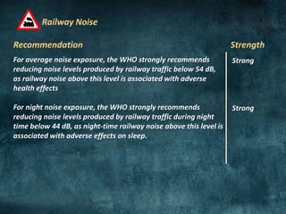 Railway Noise
Recommendation Strength
For average noise exposure, the WHO strongly recommends
reducing noise levels produced by railway traffic below 54 dB,
as railway noise above this level is associated with adverse
health effects
For night noise exposure, the WHO strongly recommends
reducing noise levels produced by railway traffic during night
time below 44 dB, as night-time railway noise above this level is
associated with adverse effects on sleep.
.
Strong
Strong
 