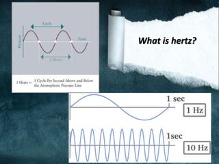 What is hertz?
 