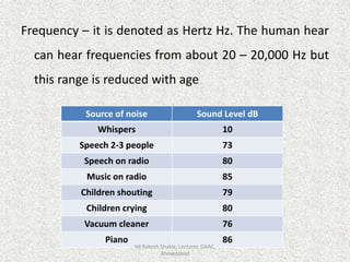 Frequency – it is denoted as Hertz Hz. The human hear
can hear frequencies from about 20 – 20,000 Hz but
this range is reduced with age
Source of noise Sound Level dB
Whispers 10
Speech 2-3 people 73
Speech on radio 80
Music on radio 85
Children shouting 79
Children crying 80
Vacuum cleaner 76
Piano 86
Vd Rakesh Shukla, Lecturer, GAAC,
Ahmedabad
 