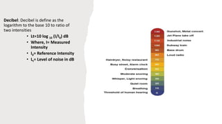 Decibel: Decibel is define as the
logarithm to the base 10 to ratio of
two intensities
• Lt=10 log 10 (I/I0) dB
• Where, I= Measured
Intensity
• I0= Reference Intensity
• Lt= Level of noise in dB
 