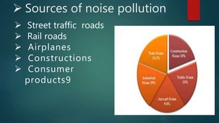  Sources of noise pollution
 Street traffic roads
 Rail roads
 Airplanes
 Constructions
 Consumer
products9
 