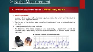  Noise Measurement
 