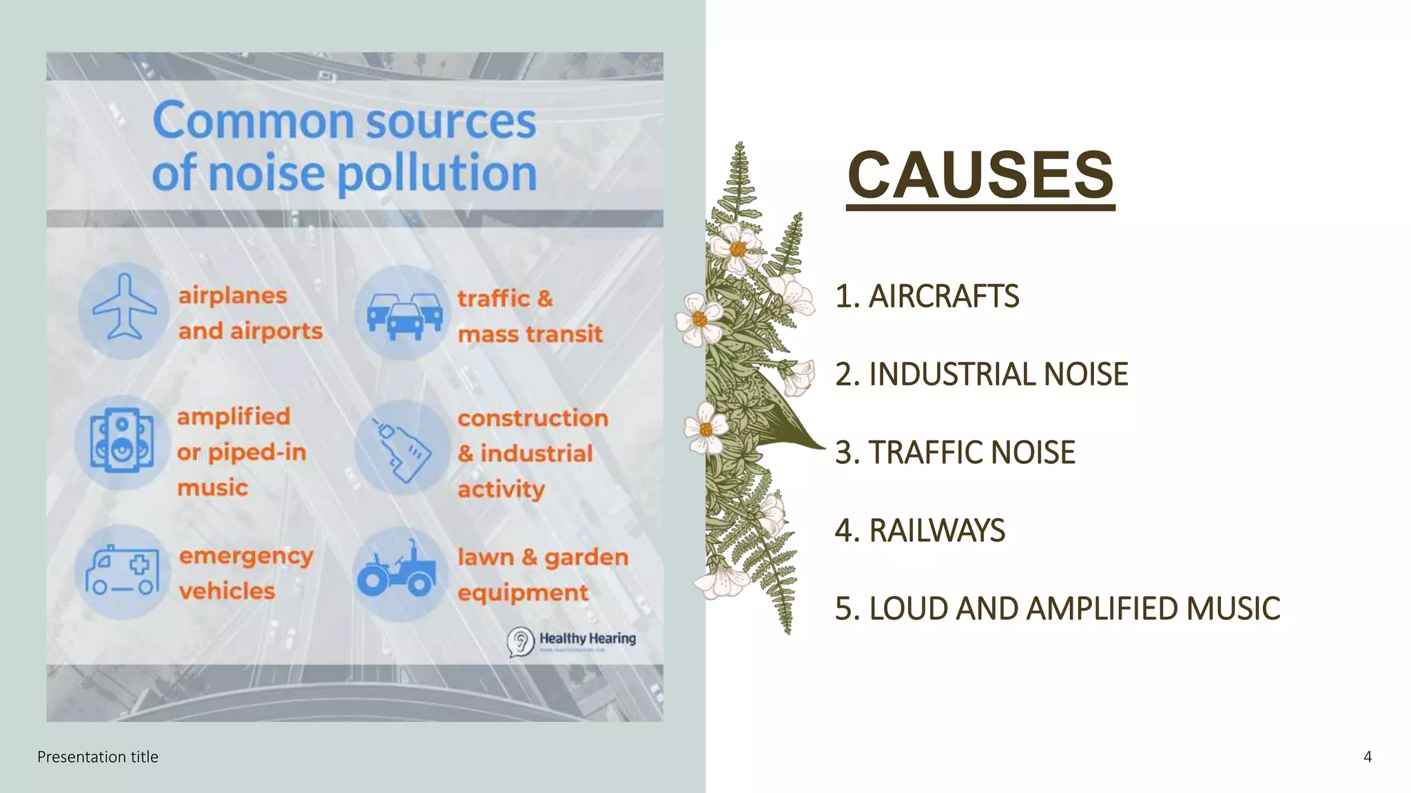 Noise Pollution Final Pptx