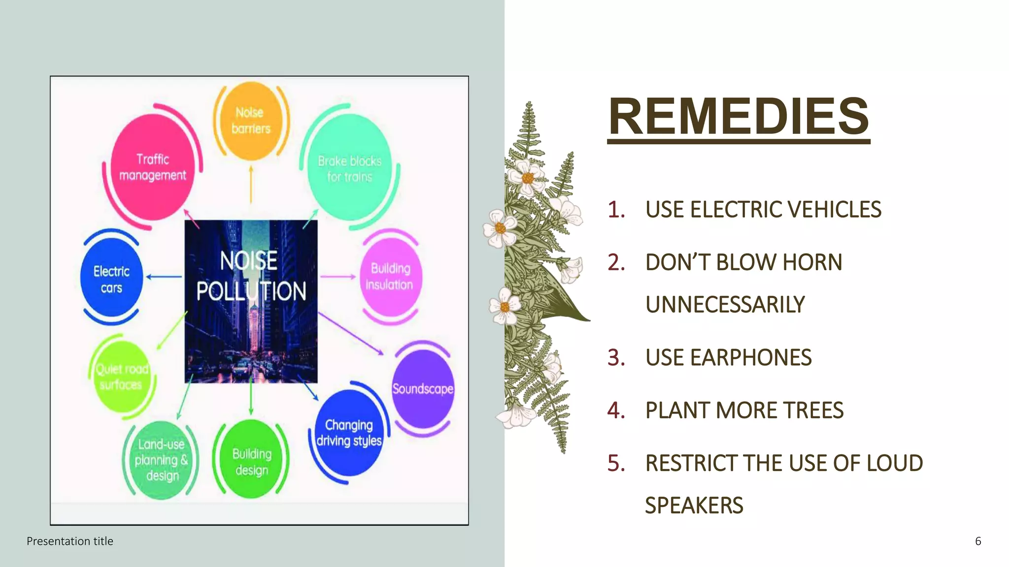 Noise Pollution Final Pptx