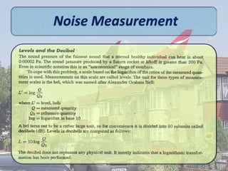 Noise Measurement
 