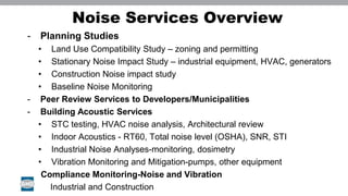 Noise presentation for linkedin | PPTX