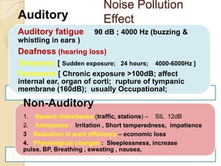 Noise & radiation health effects | PPTX