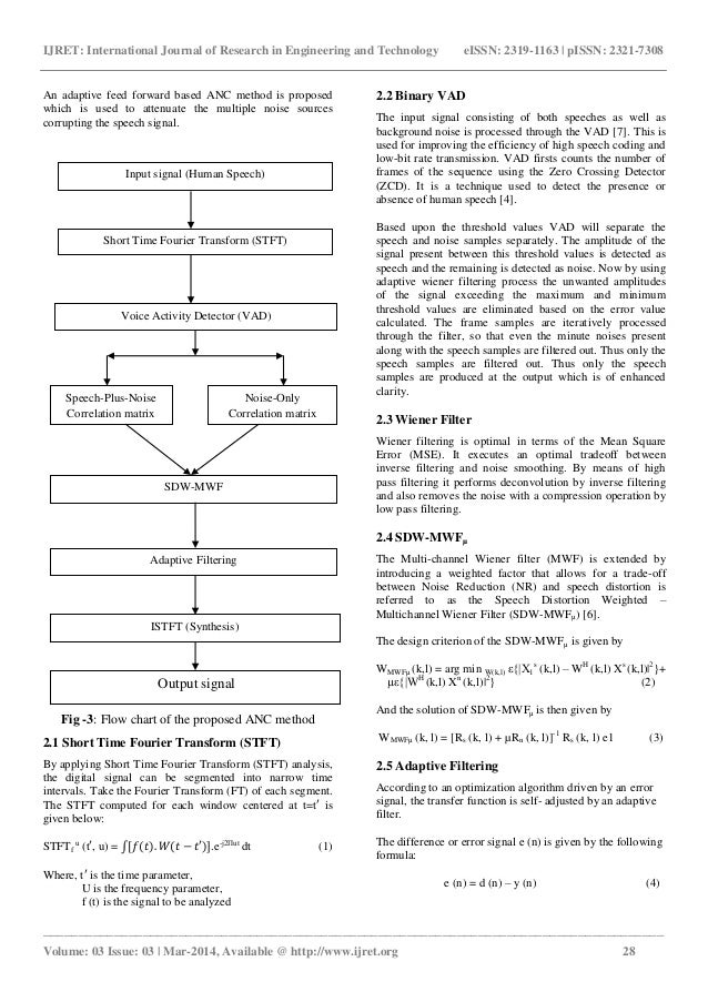 online a study guide to liberating