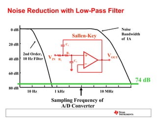 Noise Reduction with Low-Pass Filter

 0 dB                                                         Noise
                                                              Bandwidth
                                       Sallen-Key
                                                              of IA
20 dB                             C1


        2nd Order,                R2
                                                       VOUT
                                            +
40 dB   10 Hz Filter   VIN   R1        C2   −

60 dB
                                                                    74 dB
80 dB
          10 Hz          1 kHz                      10 MHz

                        Sampling Frequency of
                           A/D Converter
 
