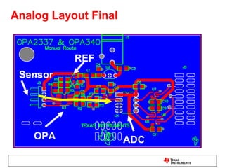 Analog Layout Final


           REF
 Sensor




    OPA               ADC
 