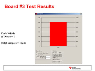 Board #3 Test Results




Code Width
of Noise = 1

(total samples = 1024)
 