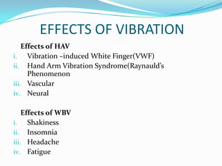 EFFECTS OF VIBRATION
Effects of HAV
i. Vibration –induced White Finger(VWF)
ii. Hand Arm Vibration Syndrome(Raynauld’s
Phenomenon
iii. Vascular
iv. Neural
Effects of WBV
i. Shakiness
ii. Insomnia
iii. Headache
iv. Fatigue

 