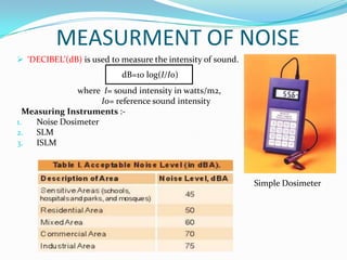 MEASURMENT OF NOISE
 ‘DECIBEL’(dB) is used to measure the intensity of sound.

dB=10 log(I/I0)
where I= sound intensity in watts/m2,
I0= reference sound intensity
Measuring Instruments :1.
Noise Dosimeter
2.
SLM
3.
ISLM

Simple Dosimeter

 