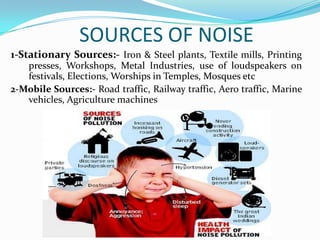 SOURCES OF NOISE
1-Stationary Sources:- Iron & Steel plants, Textile mills, Printing
presses, Workshops, Metal Industries, use of loudspeakers on
festivals, Elections, Worships in Temples, Mosques etc
2-Mobile Sources:- Road traffic, Railway traffic, Aero traffic, Marine
vehicles, Agriculture machines

 