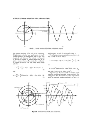 Handbook of Noise and Vibration Control | PDF