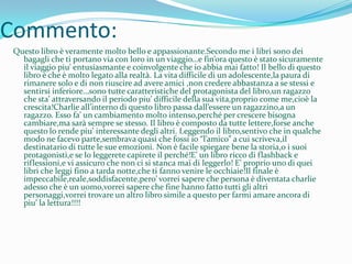 Commento:
Questo libro è veramente molto bello e appassionante.Secondo me i libri sono dei
bagagli che ti portano via con loro in un viaggio…e fin’ora questo è stato sicuramente
il viaggio piu’ entusiasmante e coinvolgente che io abbia mai fatto! Il bello di questo
libro è che è molto legato alla realtà. La vita difficile di un adolescente,la paura di
rimanere solo e di non riuscire ad avere amici ,non credere abbastanza a se stessi e
sentirsi inferiore…sono tutte caratteristiche del protagonista del libro,un ragazzo
che sta’ attraversando il periodo piu’ difficile della sua vita,proprio come me,cioè la
crescita!Charlie all’interno di questo libro passa dall’essere un ragazzino,a un
ragazzo. Esso fa’ un cambiamento molto intenso,perché per crescere bisogna
cambiare,ma sarà sempre se stesso. Il libro è composto da tutte lettere,forse anche
questo lo rende piu’ interessante degli altri. Leggendo il libro,sentivo che in qualche
modo ne facevo parte,sembrava quasi che fossi io “l’amico” a cui scriveva,il
destinatario di tutte le sue emozioni. Non è facile spiegare bene la storia,o i suoi
protagonisti,e se lo leggerete capirete il perché!E’ un libro ricco di flashback e
riflessioni,e vi assicuro che non ci si stanca mai di leggerlo! E’ proprio uno di quei
libri che leggi fino a tarda notte,che ti fanno venire le occhiaie!Il finale è
impeccabile,reale,soddisfacente,pero’ vorrei sapere che persona è diventata charlie
adesso che è un uomo,vorrei sapere che fine hanno fatto tutti gli altri
personaggi,vorrei trovare un altro libro simile a questo per farmi amare ancora di
piu’ la lettura!!!!

 
