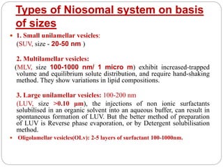 Mlv Distribution Noisome detail topic explanation notes .pptx