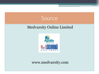 Source
Medvarsity Online Limited
www.medvarsity.com
 