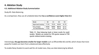 4. Ablation Study
4.3. Additional Ablation Study Summarization
Study #5: Data Balancing.
As a comparison, they use all unlabeled data that has a confidence score higher than 0.3.
Interestingly, the gap becomes smaller for larger models such as EfficientNet-B2 and B3, which shows that more
powerful models can learn from unbalanced data effectively.
To enable Noisy Student to work well for all model sizes, they use data balancing by default.
 