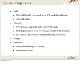 System Components

                    •    noitd

                         •   C, hybrid thread/event model, async I/O, small, fast, efficient,

                         •   extensible in lua.

                    •    stratcond

                         •   C, brokers and aggregates data, feeds PostgreSQL,

                         •   feeds Esper complex event processing system for fault-detection,

                         •   has a comet-style webserver built in for feeding web clients.

                    •    postgres

                    •    webconsole

                         •   PHP, almost entirely AJAX based,

                         •   uses canvas to draw.




Sunday, August 1, 2010
 