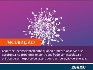 Acontece inconscientemente quando a mente absorve e se
aprofunda no problema encontrado. Pode ser associada a
prática de um esporte ou lazer, como a liberação de energia.
INCUBAÇÃO
 