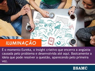 É o momento Eureka, o insight criativo que encerra a angústia
causada pelo problema e desenvolvida até aqui. Basicamente a
ideia que pode resolver a questão, aparecendo pelo primeira
vez.
ILUMINAÇÃO
 