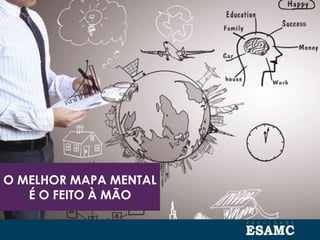 O MELHOR MAPA MENTAL
É O FEITO À MÃO
 