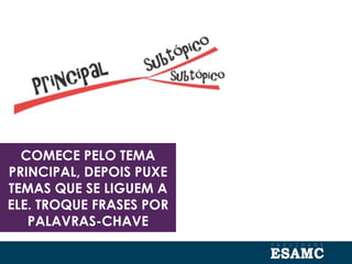 COMECE PELO TEMA
PRINCIPAL, DEPOIS PUXE
TEMAS QUE SE LIGUEM A
ELE. TROQUE FRASES POR
PALAVRAS-CHAVE
 