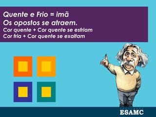 Quente e Frio = imã
Os opostos se atraem.
Cor quente + Cor quente se esfriam
Cor fria + Cor quente se exaltam
 