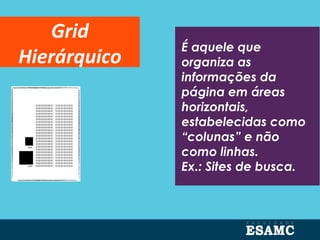 É aquele que
organiza as
informações da
página em áreas
horizontais,
estabelecidas como
“colunas” e não
como linhas.
Ex.: Sites de busca.
Grid
Hierárquico
 